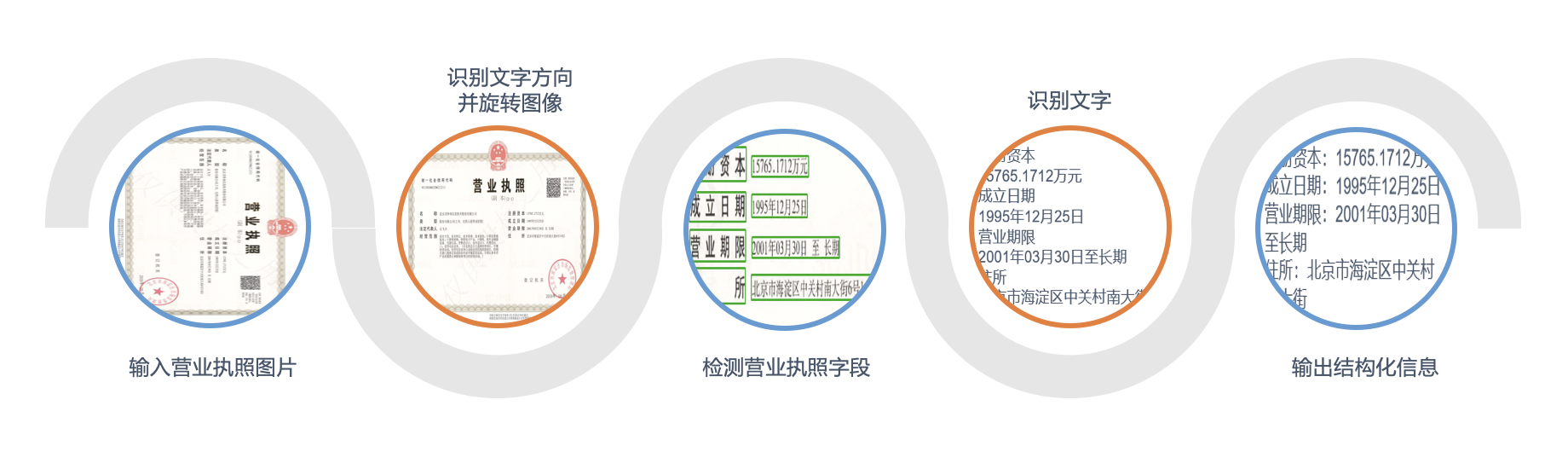 截屏2020-08-14 下午5.06.47