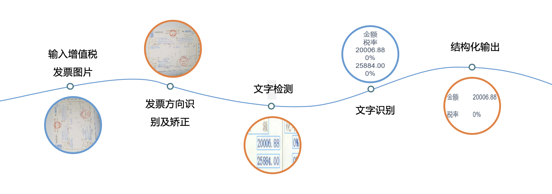 截屏2020-08-14 下午5.13.40