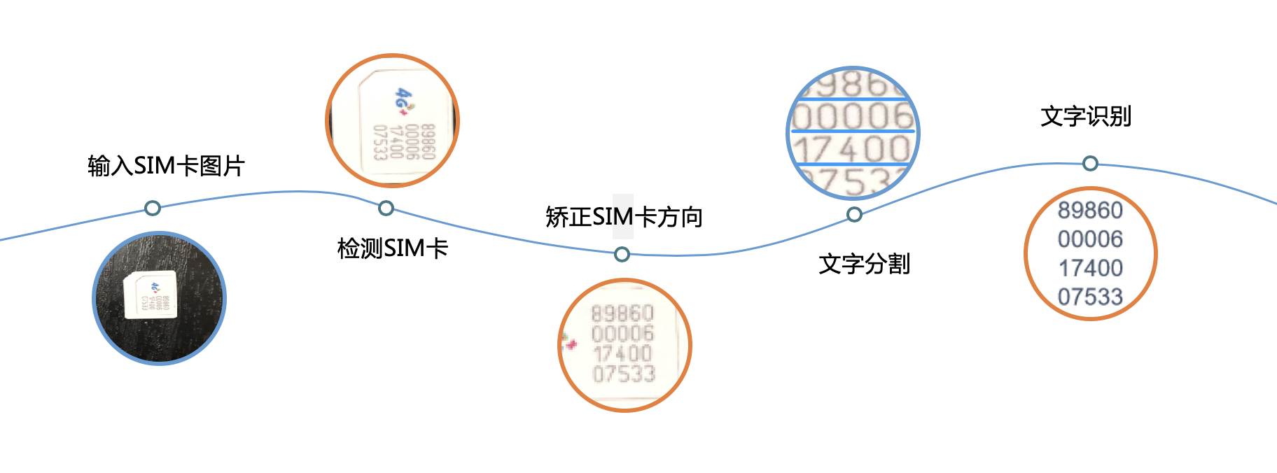 截屏2020-08-14 下午5.09.47