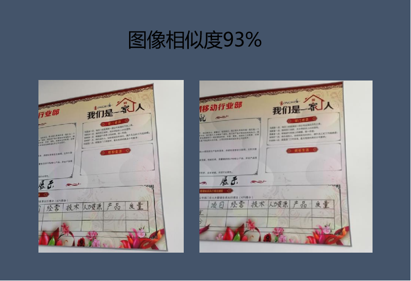 gongneng