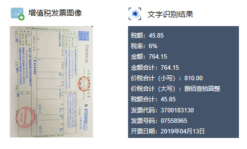 gongneng