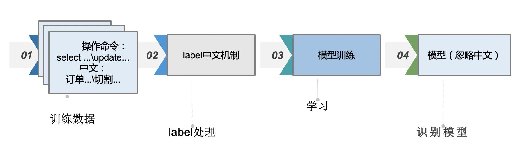 截屏2020-08-18 上午11.07.46