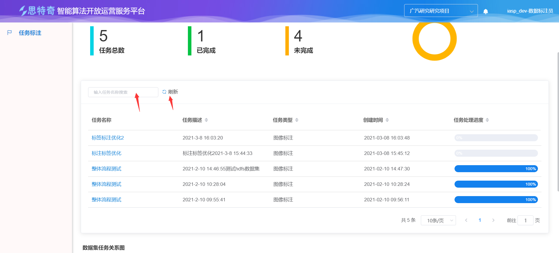 任务列表
